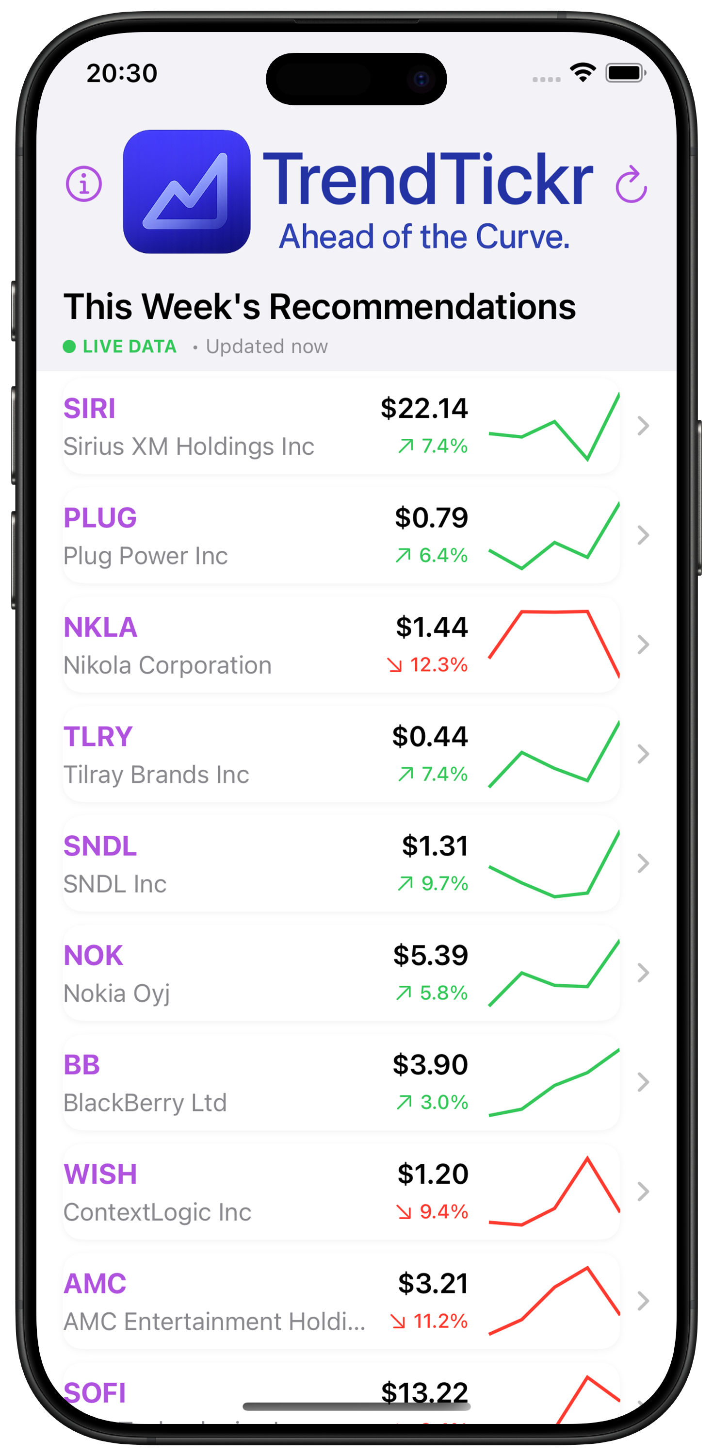 TrendTickr App Splash Screen
